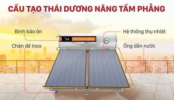 Máy nước nóng Sơn Hà tấm phẳng Flat Gold Máy nước nóng Sơn Hà tấm phẳng Flat Gold