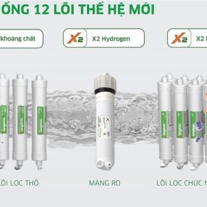 May loc nuoc Kangaroo Hydrogen KG12HA 4