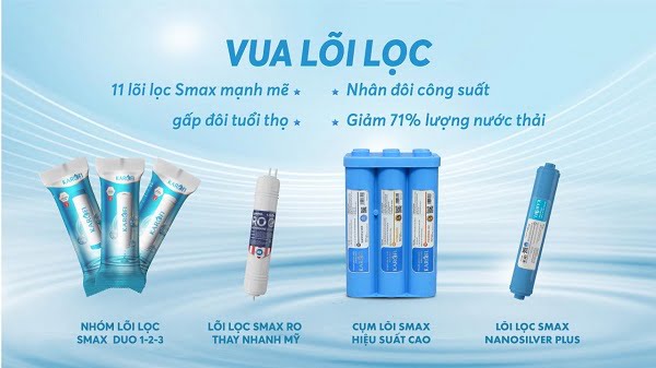 Máy lọc nước Karofi KAD-D66S Máy lọc nước Karofi KAD-D66S