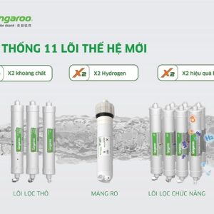 thay lõi lọc Kangaroo