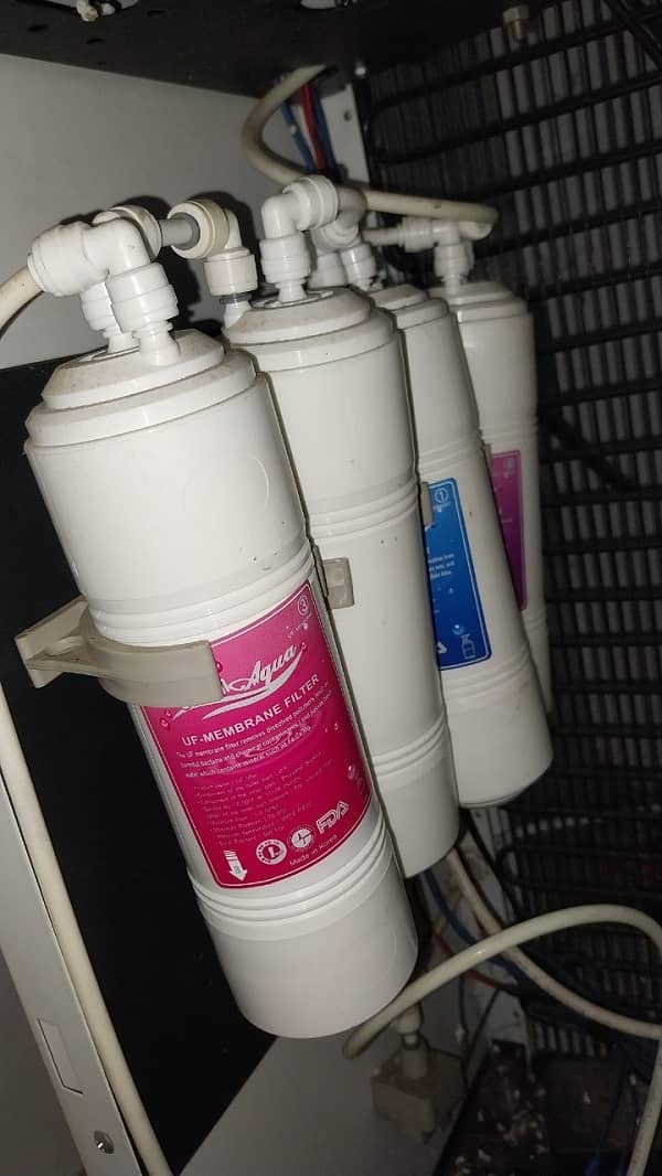 Sửa Máy Lọc Nước Sửa Máy Lọc Nước