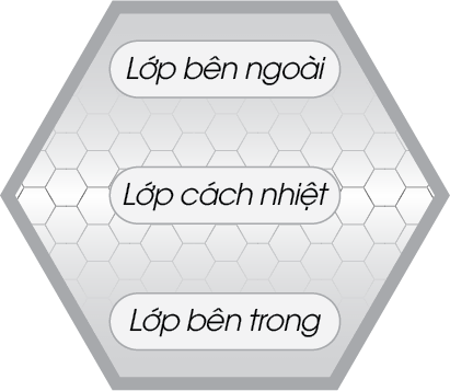 Bồn Nhựa Giá Rẻ Bồn Nhựa Giá Rẻ