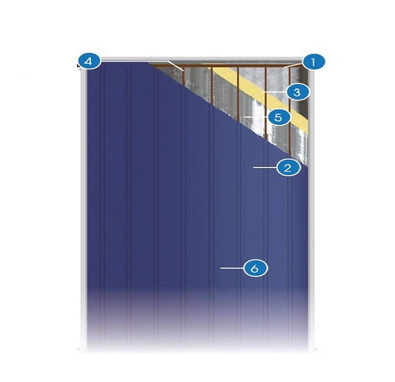 Tấm Phẳng Thu Nhiệt Nước Nóng Tấm Phẳng Thu Nhiệt Nước Nóng