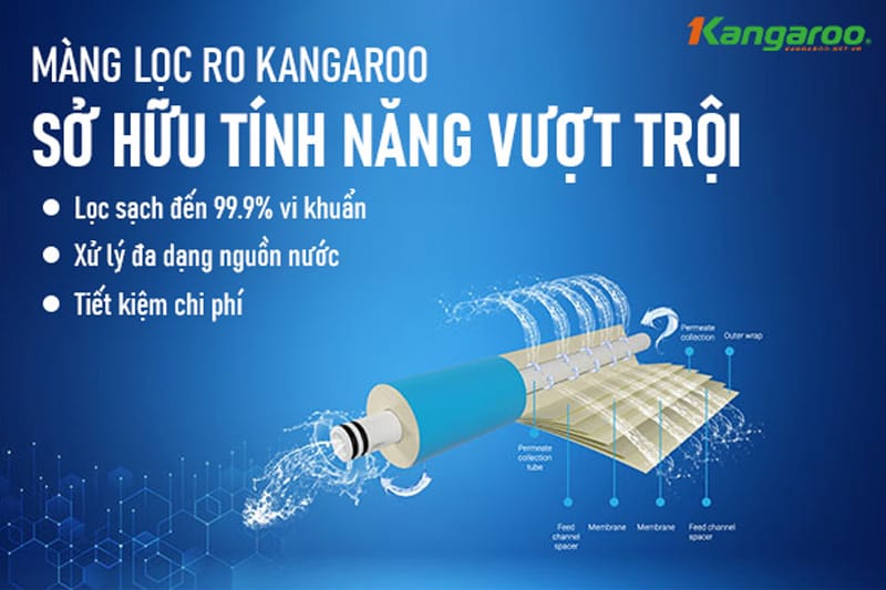 Thay Lõi Lọc Nước Kangaroo Tại Nhà Thay Lõi Lọc Nước Kangaroo Tại Nhà